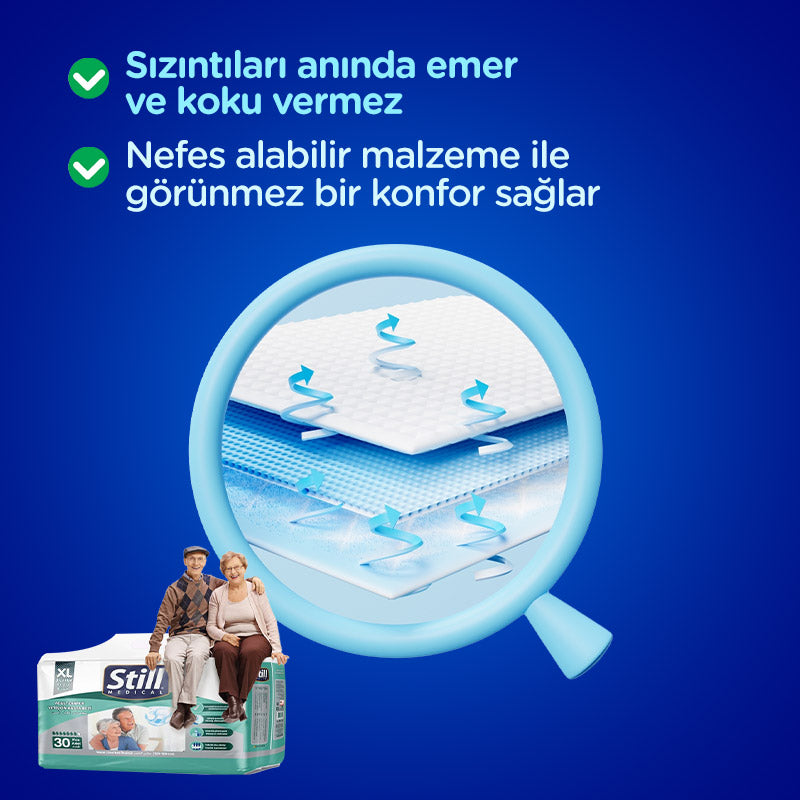 Bel Bağlamalı Yetişkin Hasta Bezi