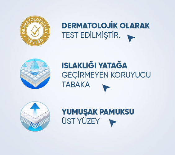 Yatak Koruyucu Örtü