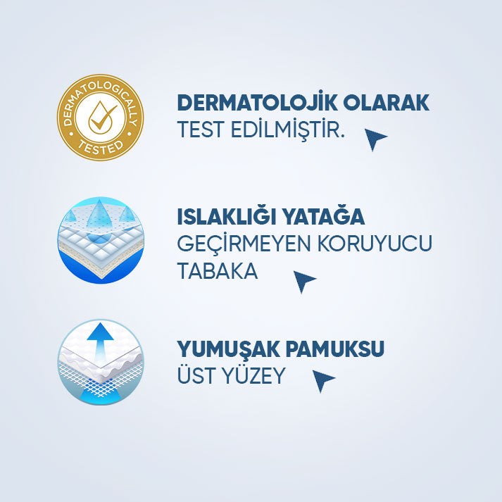 Yatak Koruyucu Örtü